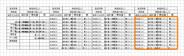 編集画面「開始測点番号」の変更