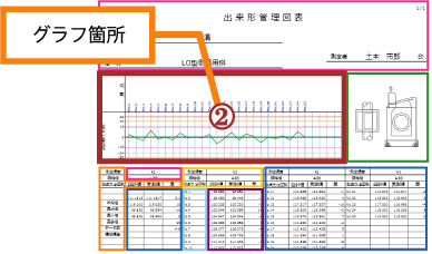 「サンプル帳票」ブロック