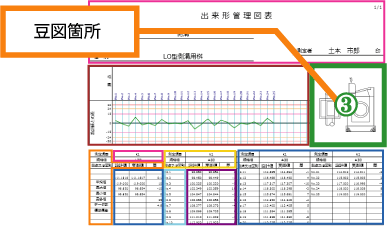 「サンプル帳票」ブロック