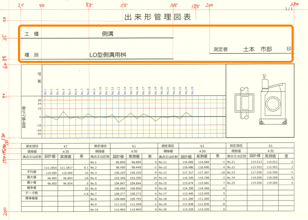 「工種」・「種別」・「測定者」 の作成