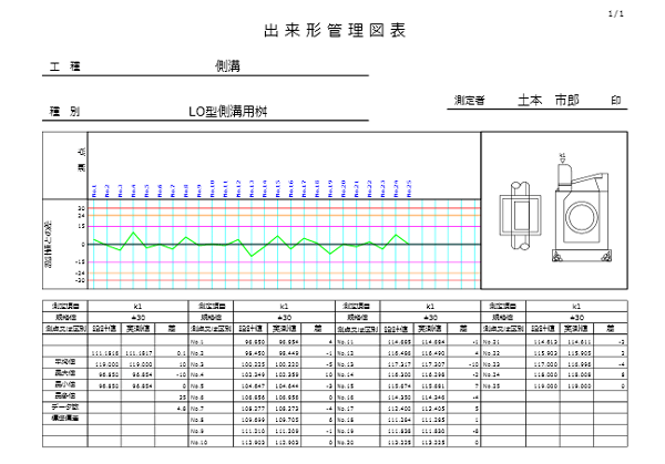 完成した「出来形管理帳票」