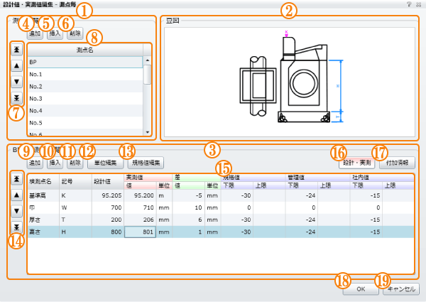 設計値・実測値編集画面（測点毎）