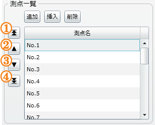 「測点」の順序変更