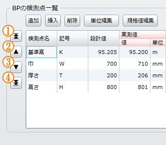 「検測点」の順序変更