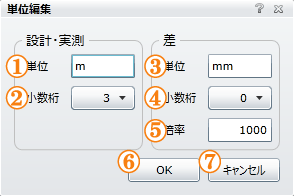 単位編集画面