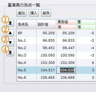 「検測点」の順序変更