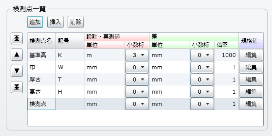 「検測点」の追加