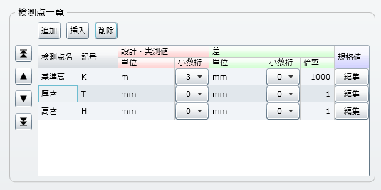 「検測点」の削除