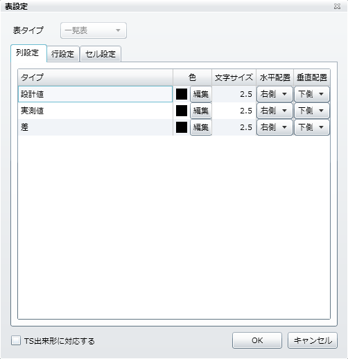 帳票編集メニュー