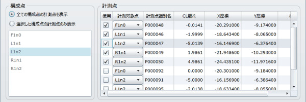 全ての構成点の計測点を表示