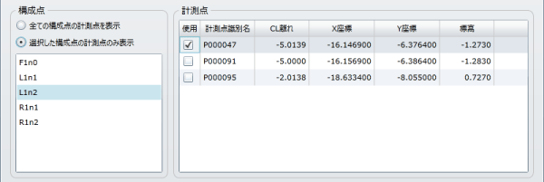 選択した構成点の計測点のみ表示