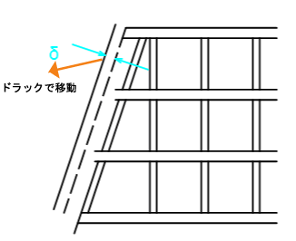 検測点記号の位置の調整