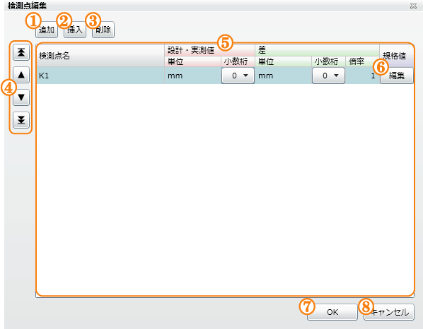 検測点編集画面