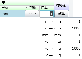 「倍率」の設定