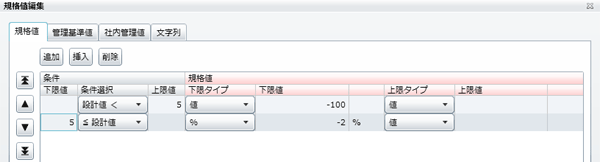 「規格値」が「％」の場合