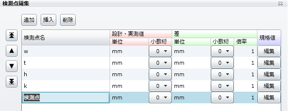 「検測点」の追加