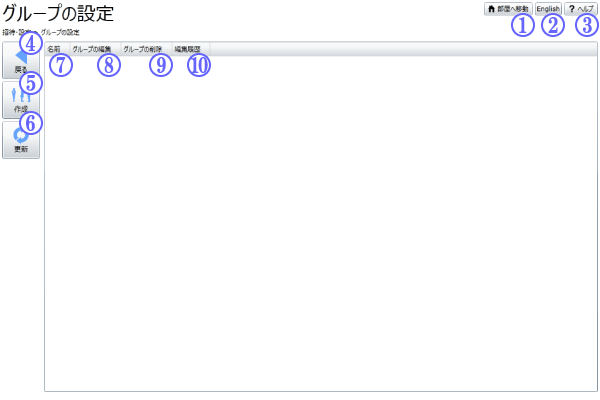 グループの設定画面