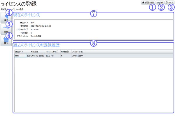 ライセンスの登録画面