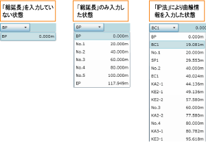 参照測点のリスト