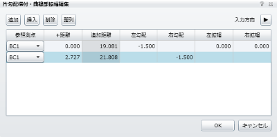 BC1+2.727mの勾配・拡幅の入力