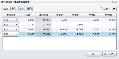 EC1-5.000mの勾配・拡幅の入力
