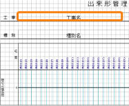 フィールド配置