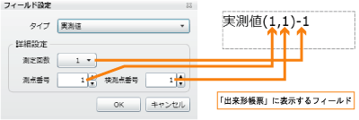 フィールド設定画面