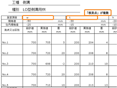 「検測点」が複数