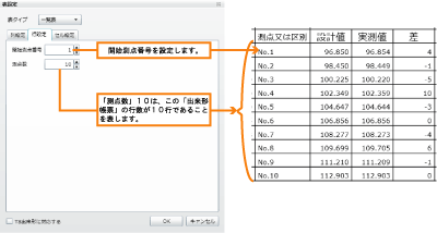 「開始測点番号」と「測点数」の設定