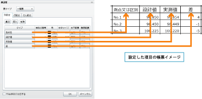 「列設定」タブ