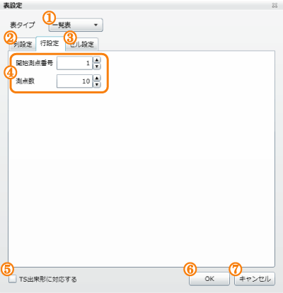 「行設定」タブ