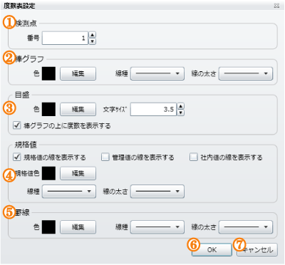 度数表設定画面