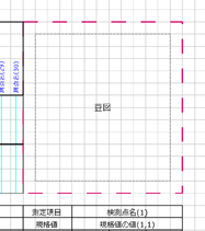 線種変更後