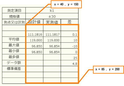総括表箇所