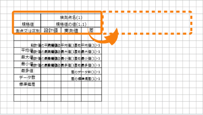 編集画面「コピー」して配置