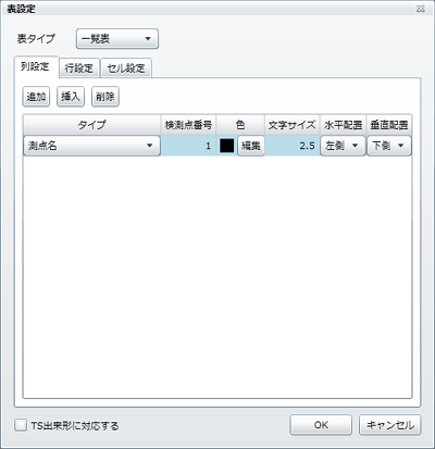 表設定「列設定」タブ