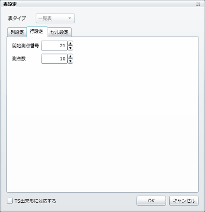 「開始測点番号」の変更