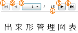 ページ変更