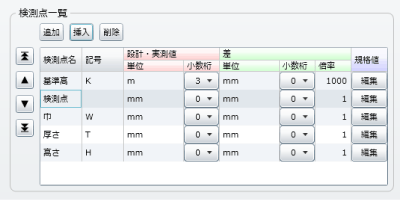 「検測点」の挿入