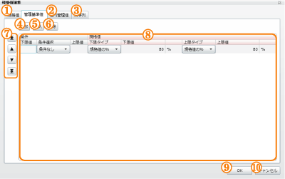 規格値編集画面（管理基準値）