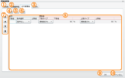 規格値編集画面（社内管理値）
