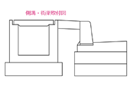 文字サイズ変更後
